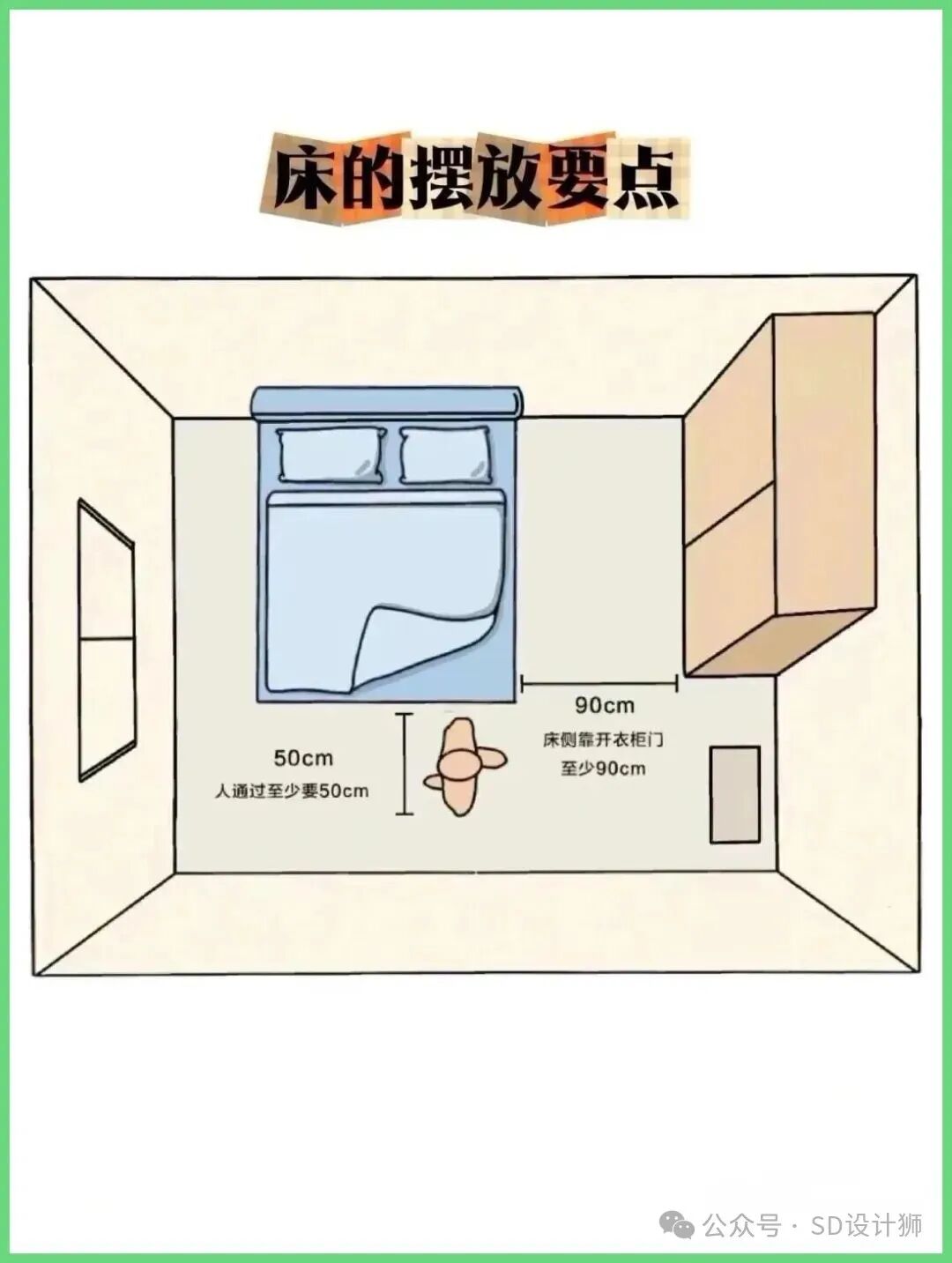 床的尺寸一般是多少