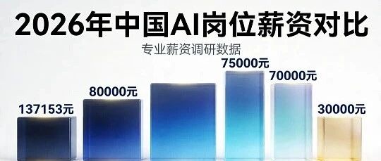 AI时代怎么填高考志愿？黄仁勋劝学生放弃编程，而百度道出真相……