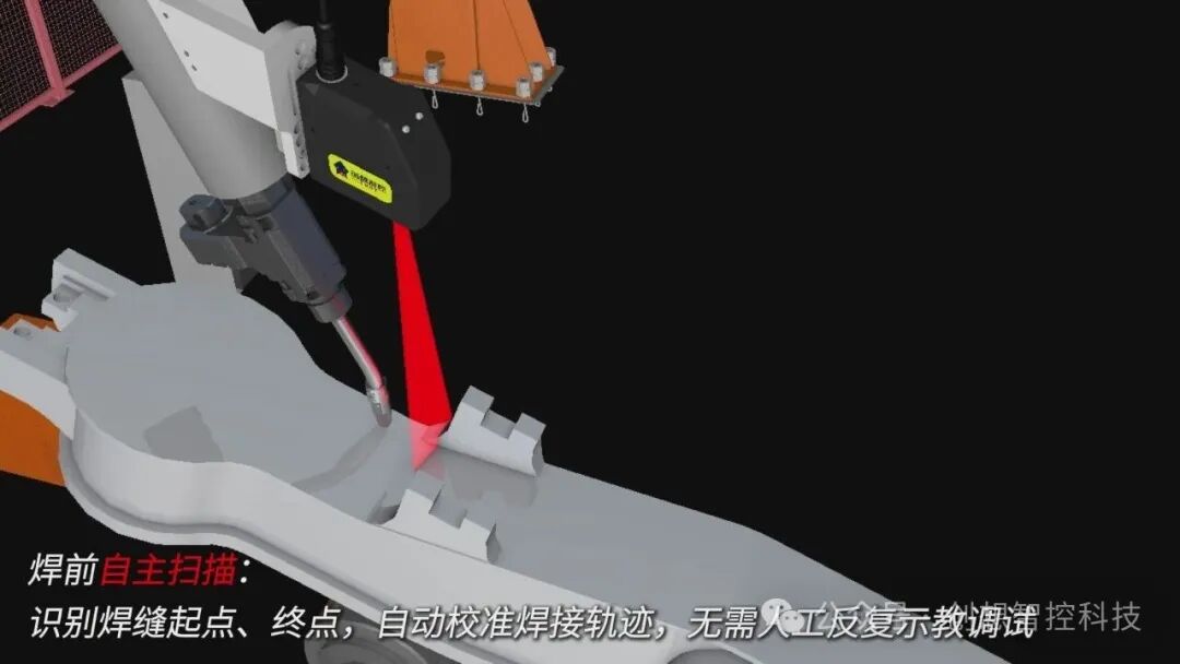 创想智控激光焊缝跟踪器协同发那科机器人，实现转向架焊接精准自动化