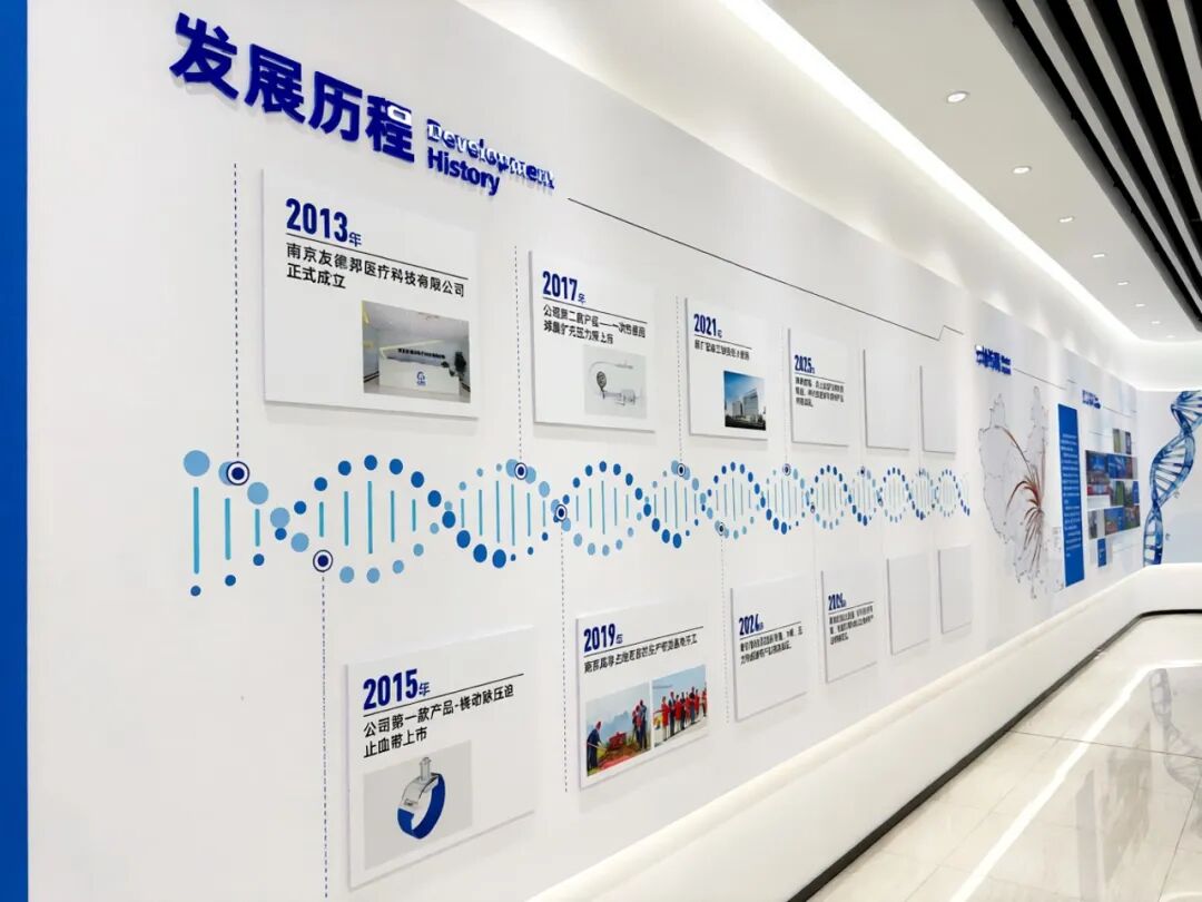 发展历程