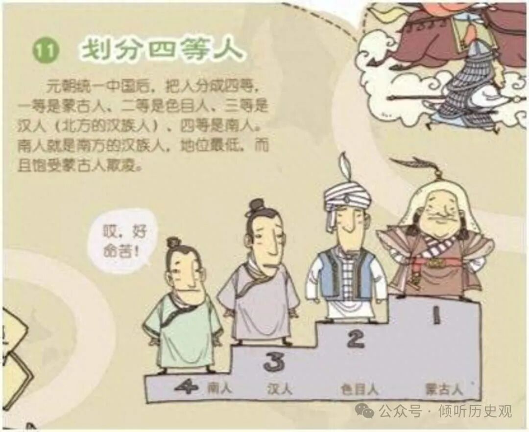 元朝1271年建都大都，历十一帝九十八载，1368年终亡，是中国历史上重要王朝之一。
