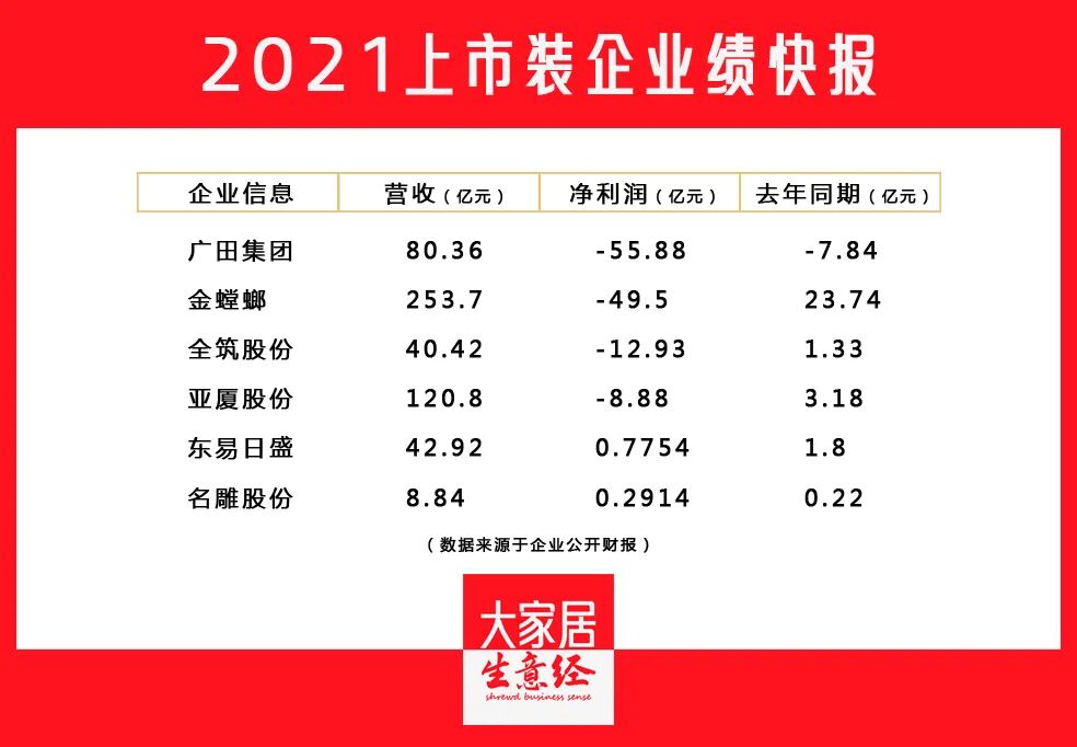 湖南省家具行业协会,家具行业协会,家具行业