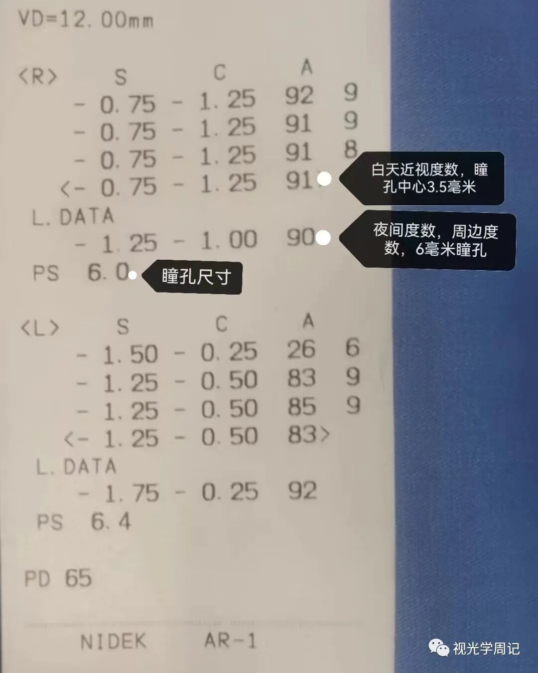 曲率系数_曲率系数定义_曲率系数保留几位小数