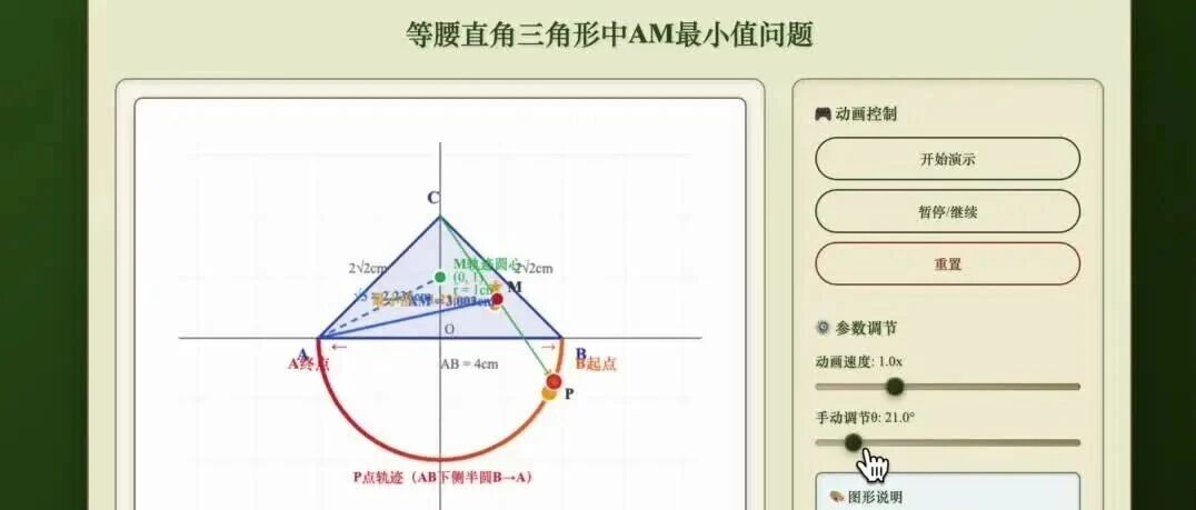 太牛了！数学差的孩子和父母都给我去用这个AI工具。（居然还免费！）