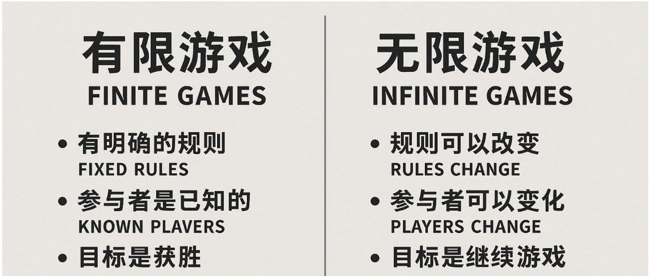 抱歉，我不希望孩子在教育内卷的这场"有限游戏"里，成为牺牲品！