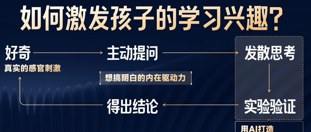 出息了！居然和罗振宇同台了！只是因为我这个普通妈妈会用AI带娃