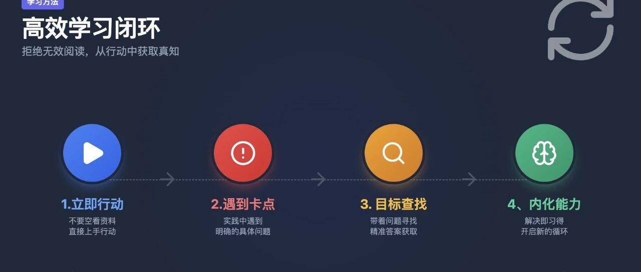 参加了Trae的线下AI分享，我被15岁的初中生狠狠上了一课！