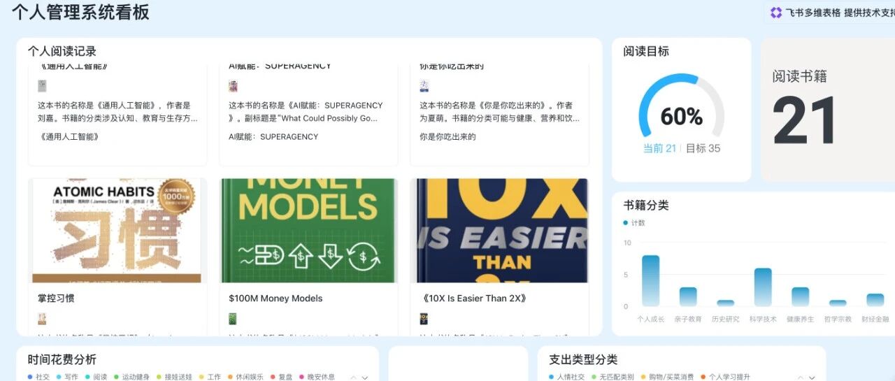 30+的你需要一套「AI个人管理系统」，真的能改命！
