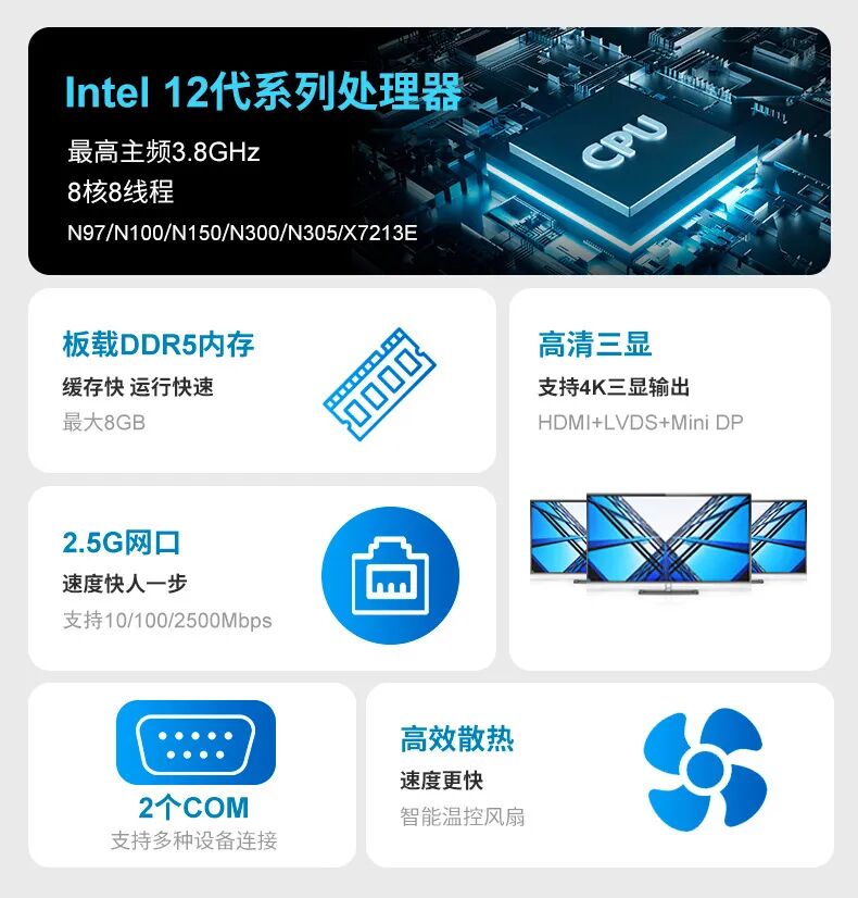 性能与小巧兼得 | 派勤PDM-5110嵌入式主板，解锁工业场景新可能！