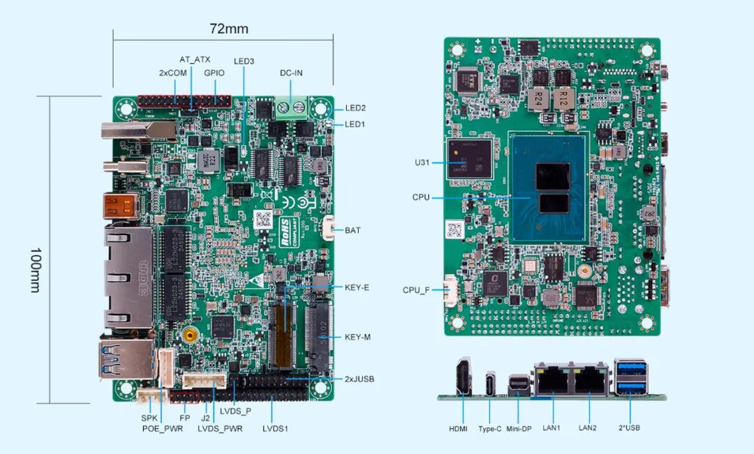 性能与小巧兼得 | 派勤PDM-5110嵌入式主板，解锁工业场景新可能！