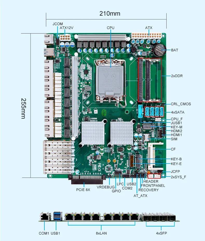 网安硬核新势力|派勤电子AD610C8L强势来袭，筑牢工业安全城墙！