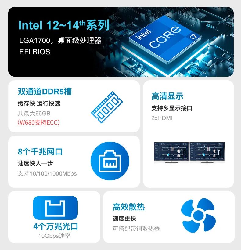 网安硬核新势力|派勤电子AD610C8L强势来袭，筑牢工业安全城墙！