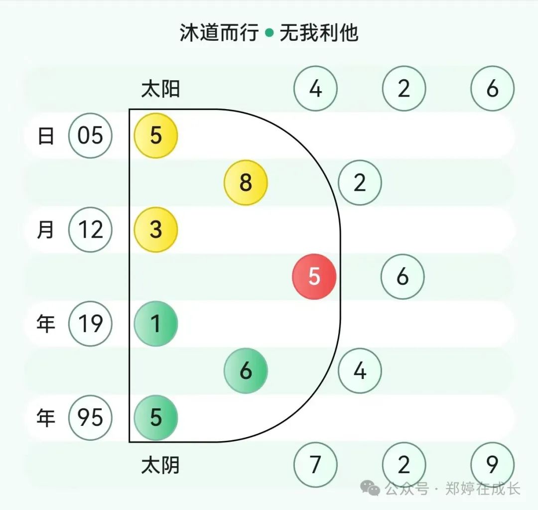 窦昭专治小妈发癫