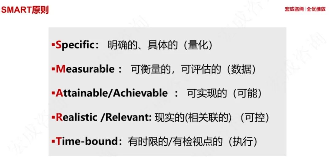 公司绩效考核问题