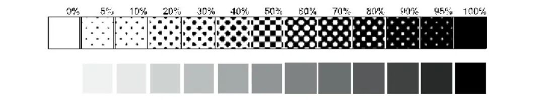 印刷知识-网点看色(图10)