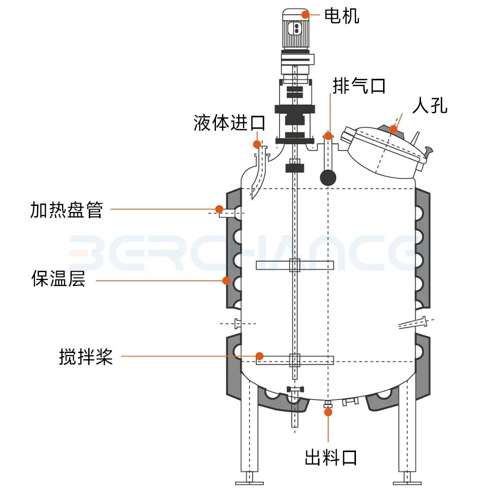 搅拌罐结构图.jpg