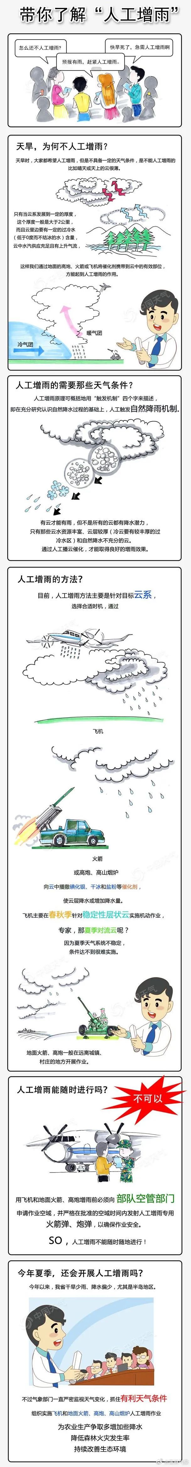 2024年04月05日 玉林天气