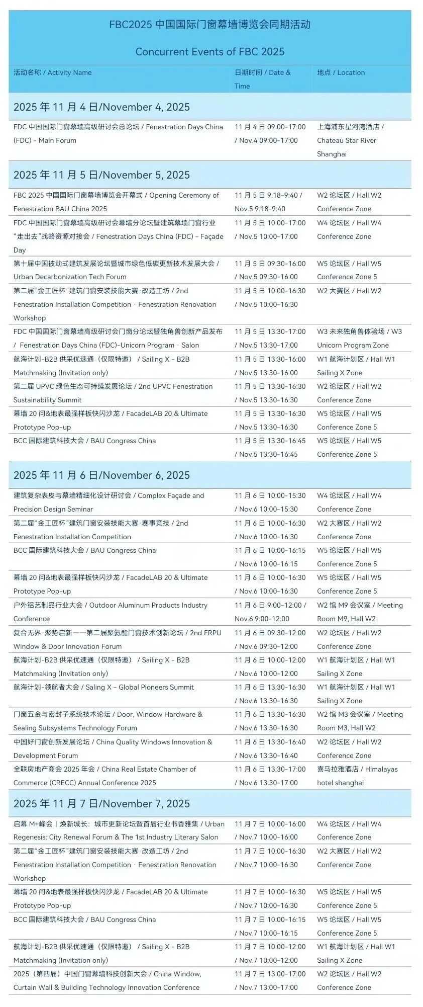 【FBC2025剧透第三弹】最全论坛议程清单，一键收藏