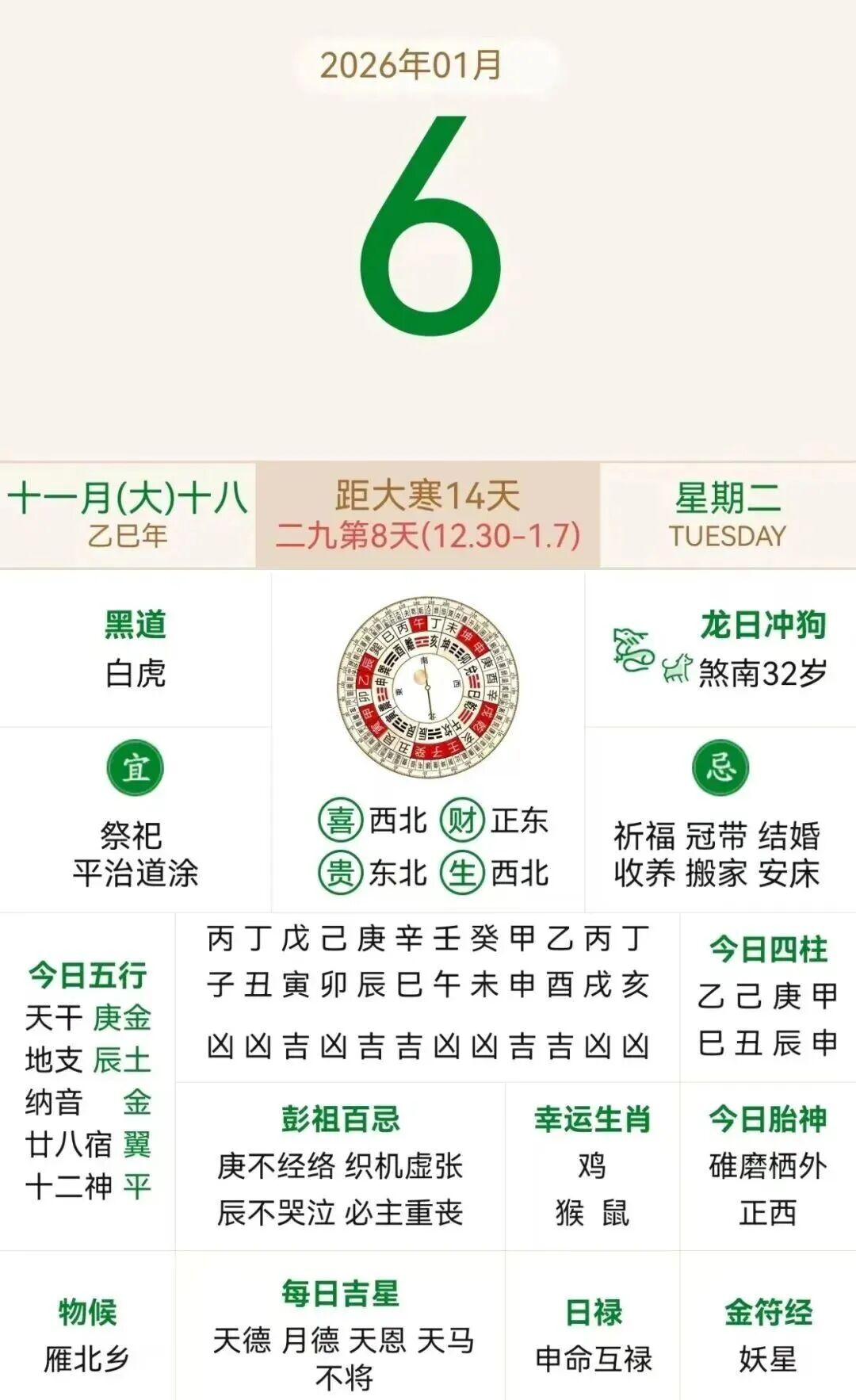 2026年1月6日(农历冬月十八)老黄历解读及时辰宜忌