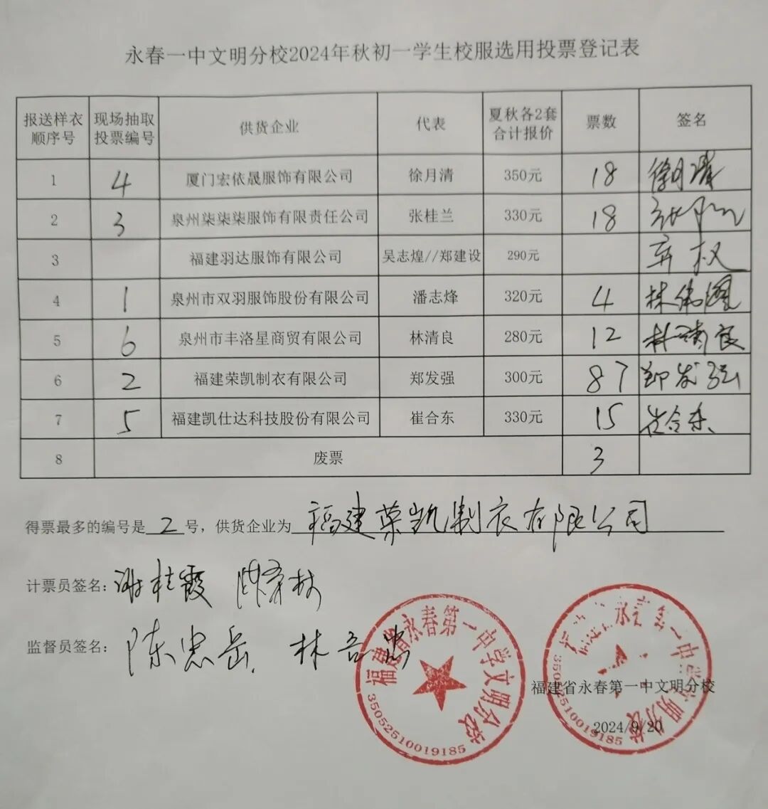 永春第一中学文明分校2024年学生校服采购遴选结果公示