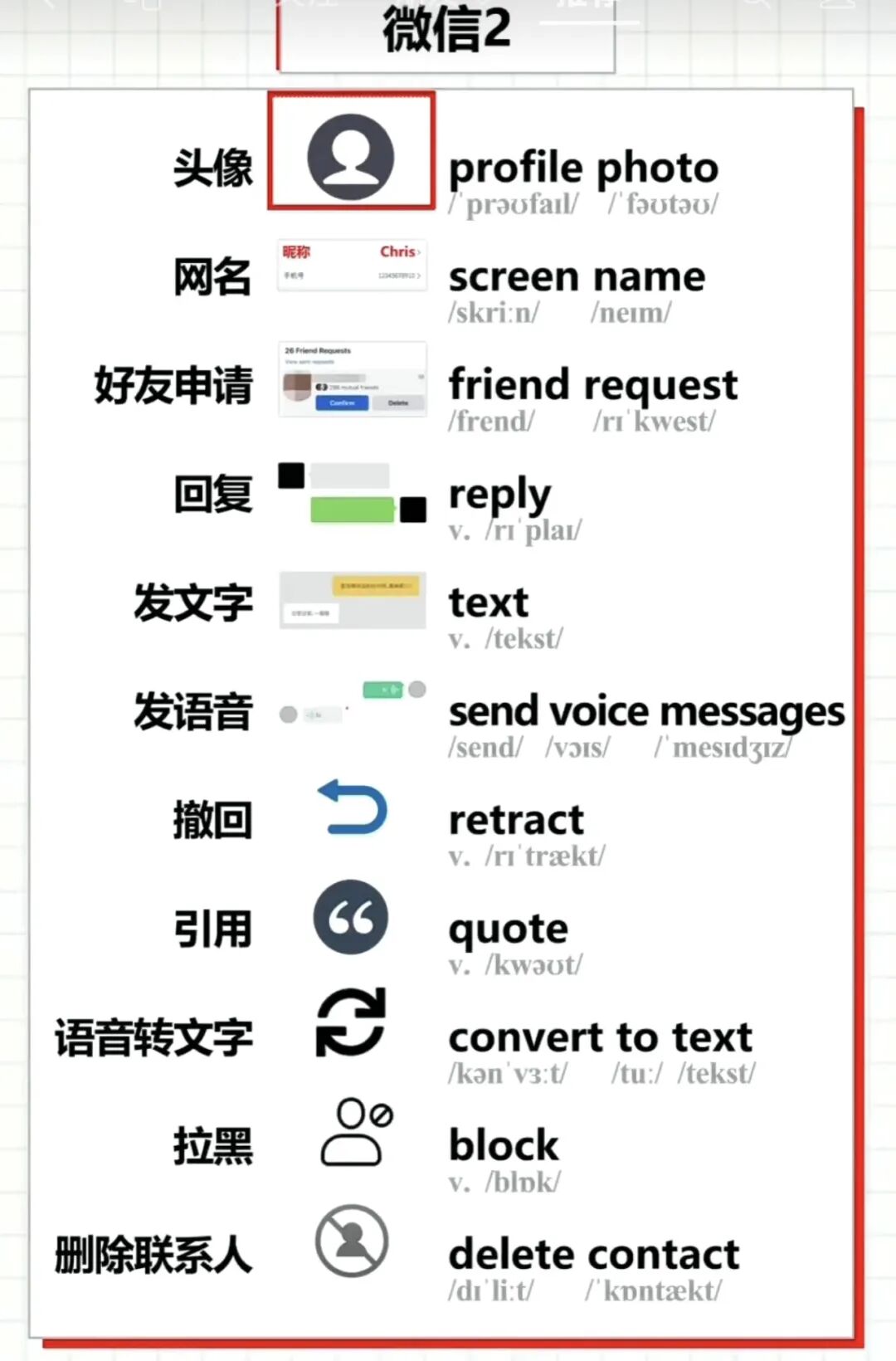 英语微信怎么说
