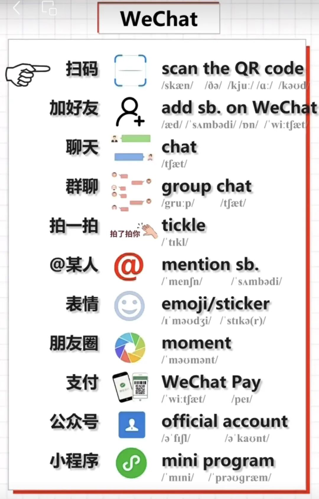 WeChat英文名解析：微信在英语中的正确表达与使用指南，助你轻松沟通无障碍