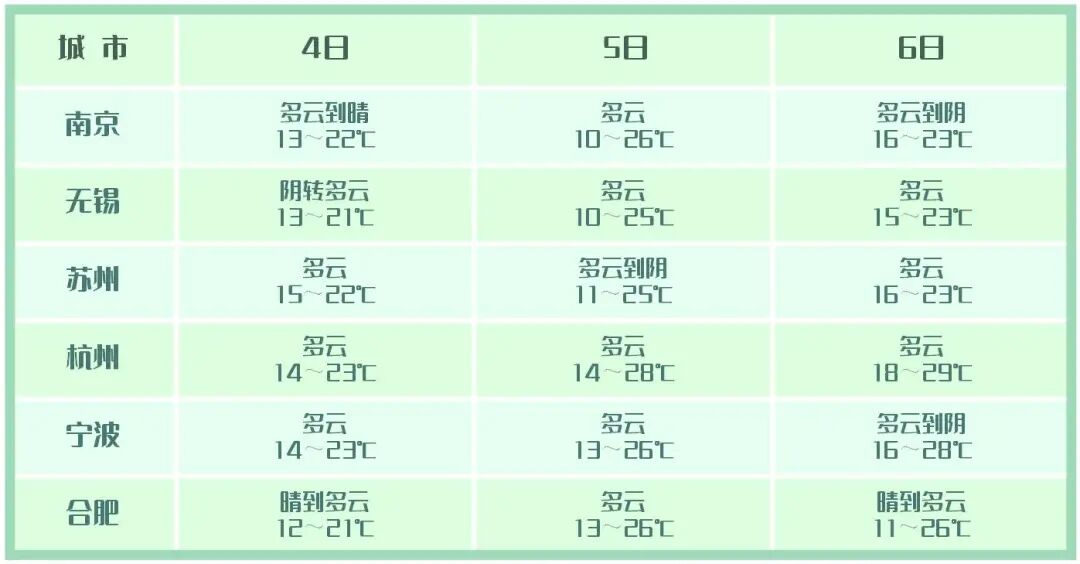 长三角清明.jpg