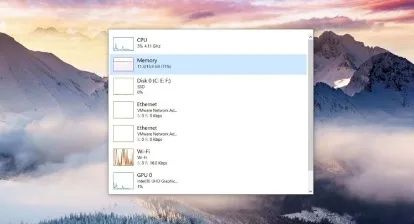 微软win 10 Kb更新后出问题 电脑启动慢 网页加载慢 系统之家官网 微信公众号文章阅读 Wemp