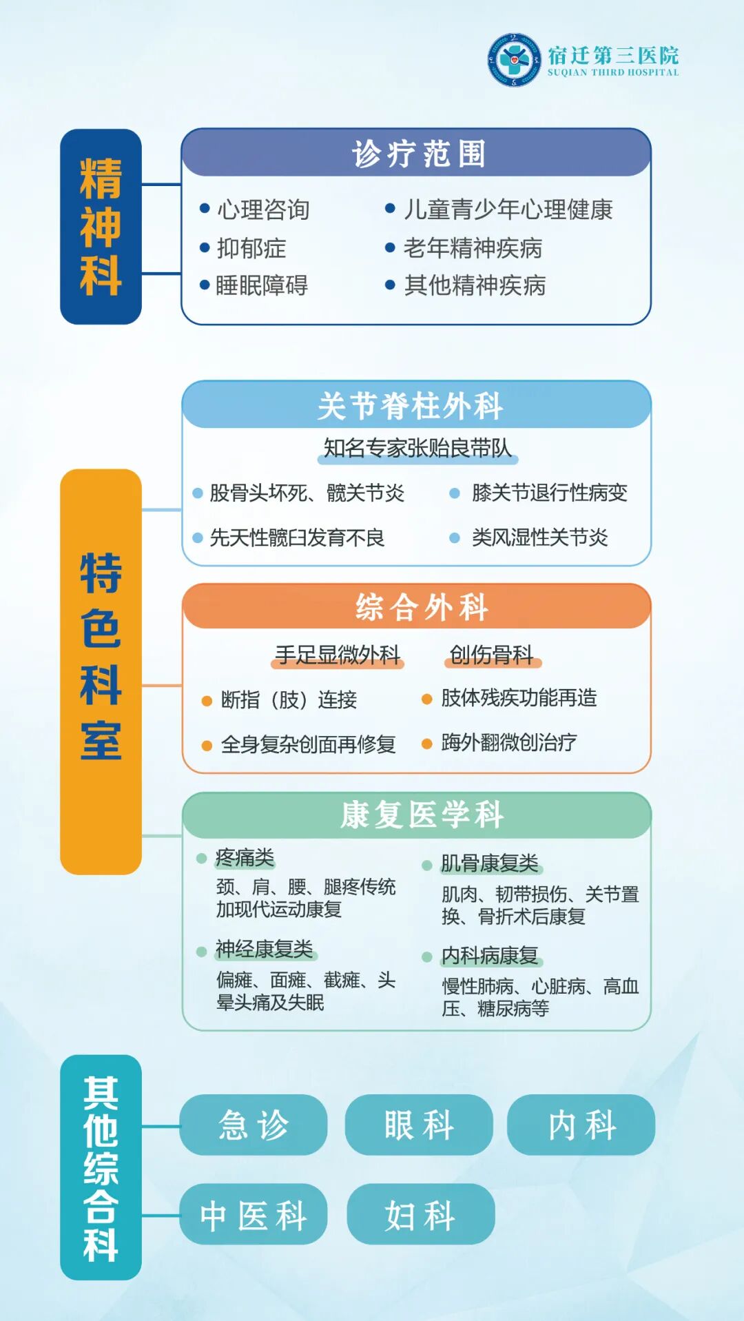医学影像dr是什么DR／CT／MRI：影像科三兄弟如何区分_https://www.jmylbn.com_新闻资讯_第9张