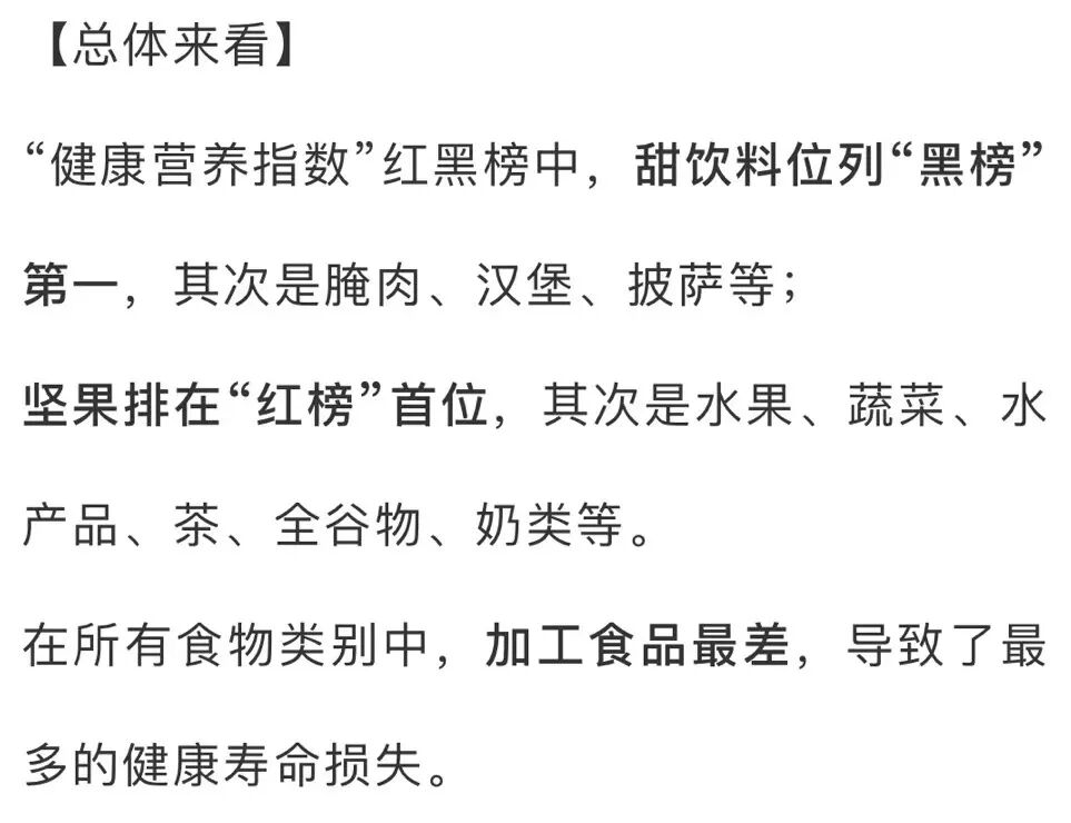 “健康营养指数”“红榜”首位是坚果，“黑榜”第一是它
