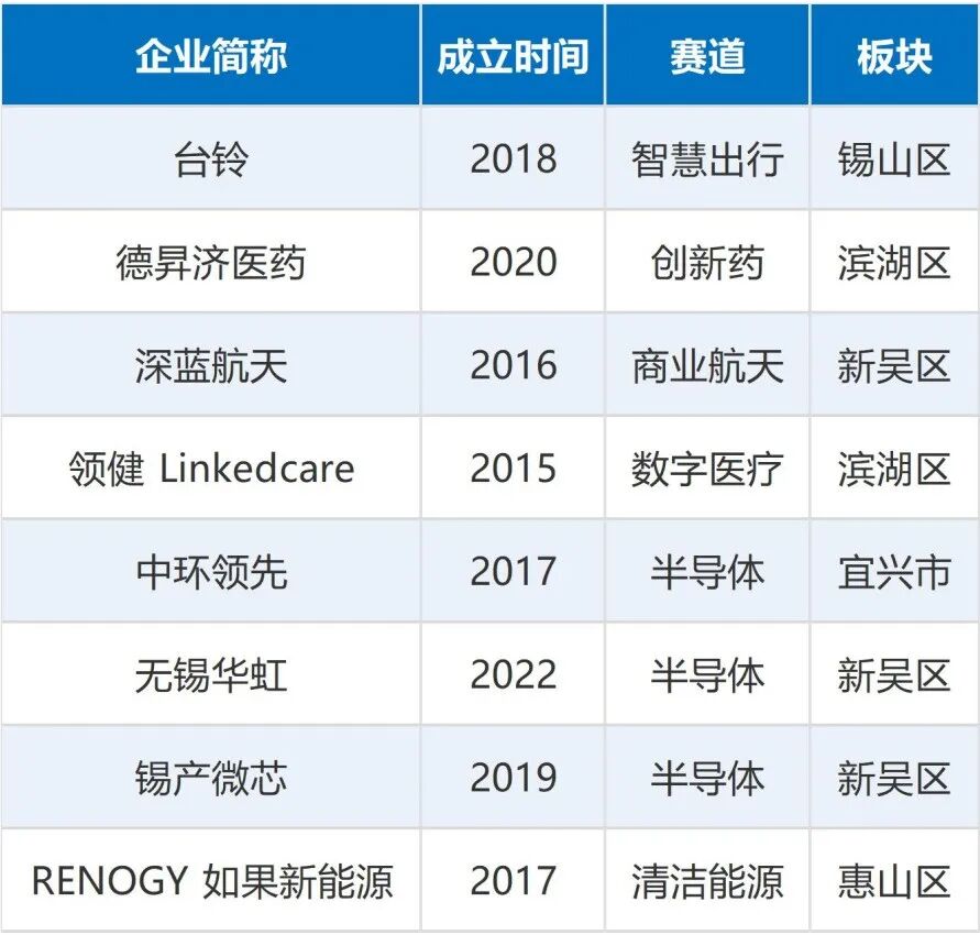 工作簿1_Sheet1.jpg