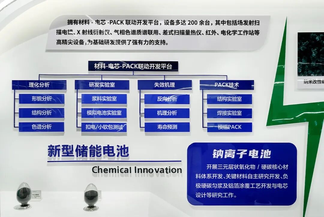客戶案例 | 鋰電池熱測試技術助力派能科技實力『芯』