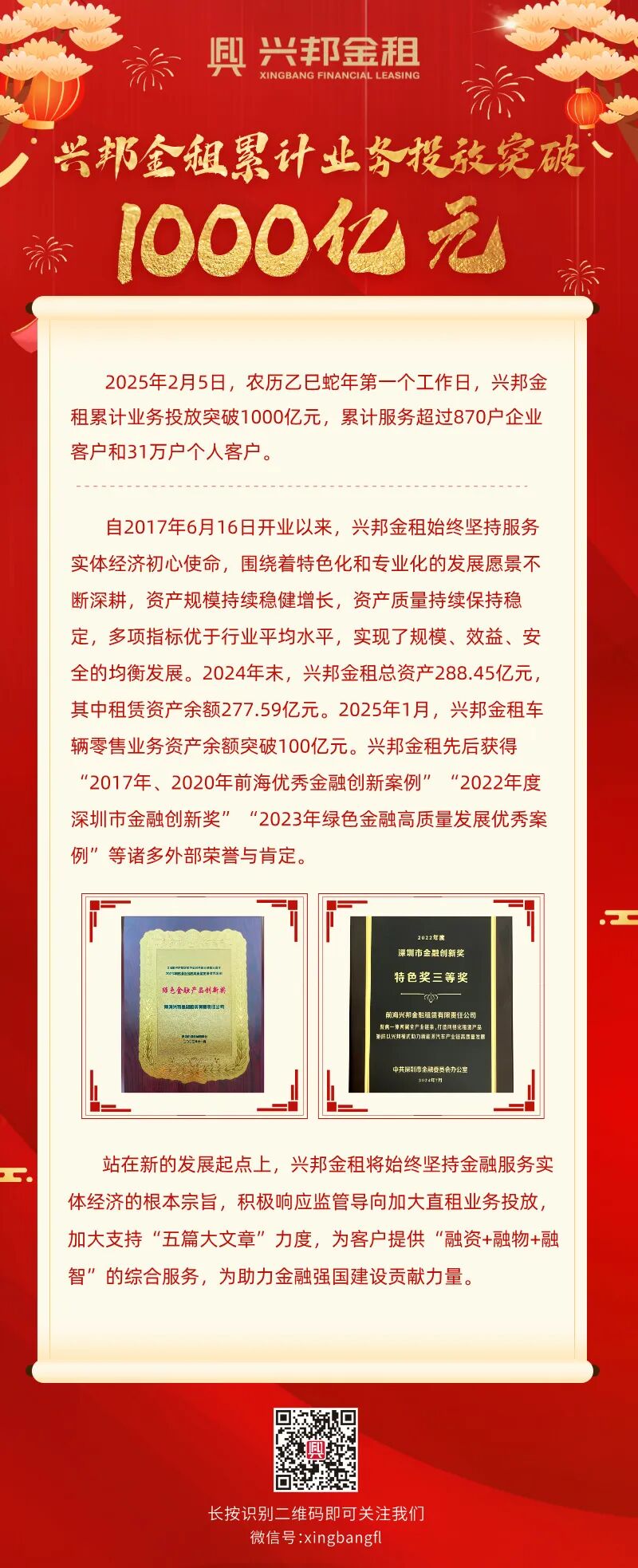 【会员动态】兴邦金租累计业务投放突破1000亿元