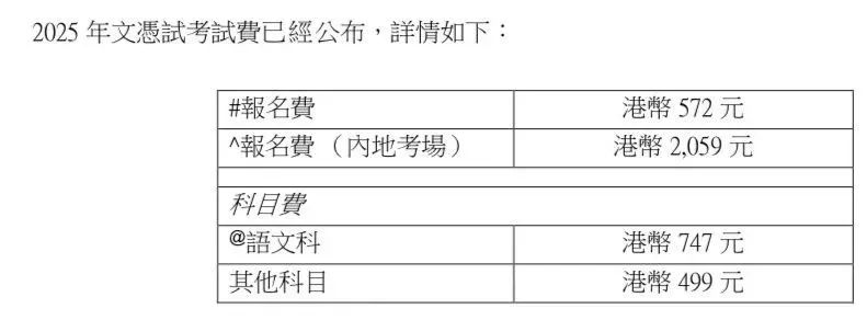 2025年香港DSE考试报名将于9月11日全面启动