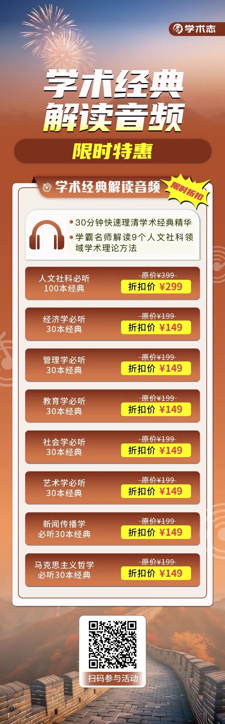 经管60个常用经典理论-期刊+