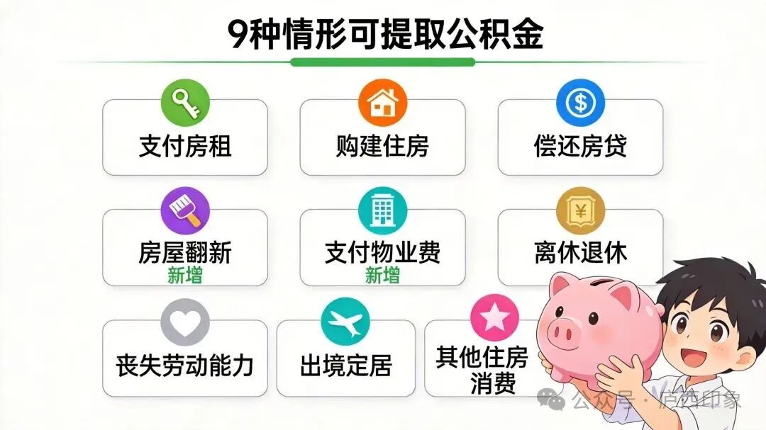 9种情形可提取公积金