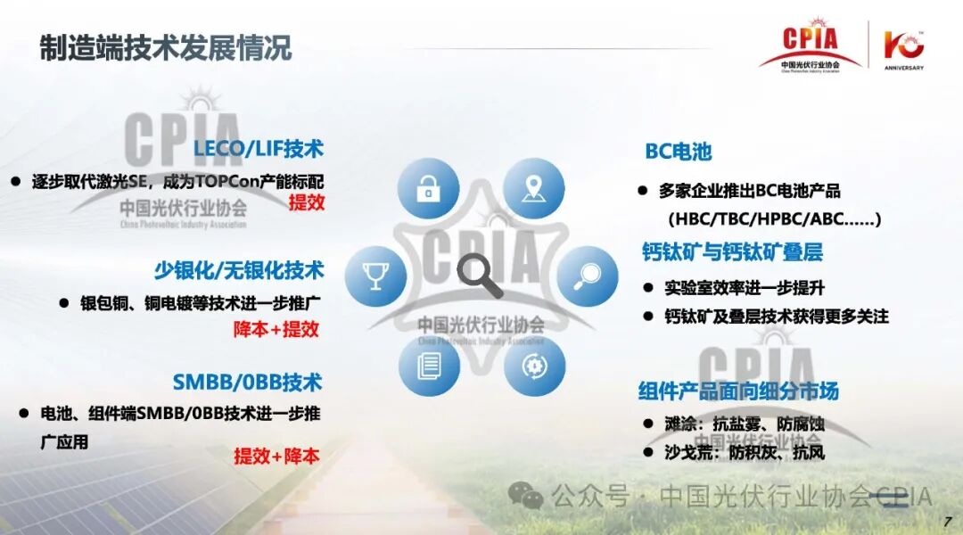 王勃华：2024年光伏行业上半年发展回顾与下半年形势展望