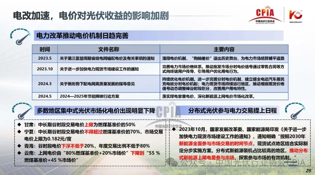 王勃华：2024年光伏行业上半年发展回顾与下半年形势展望