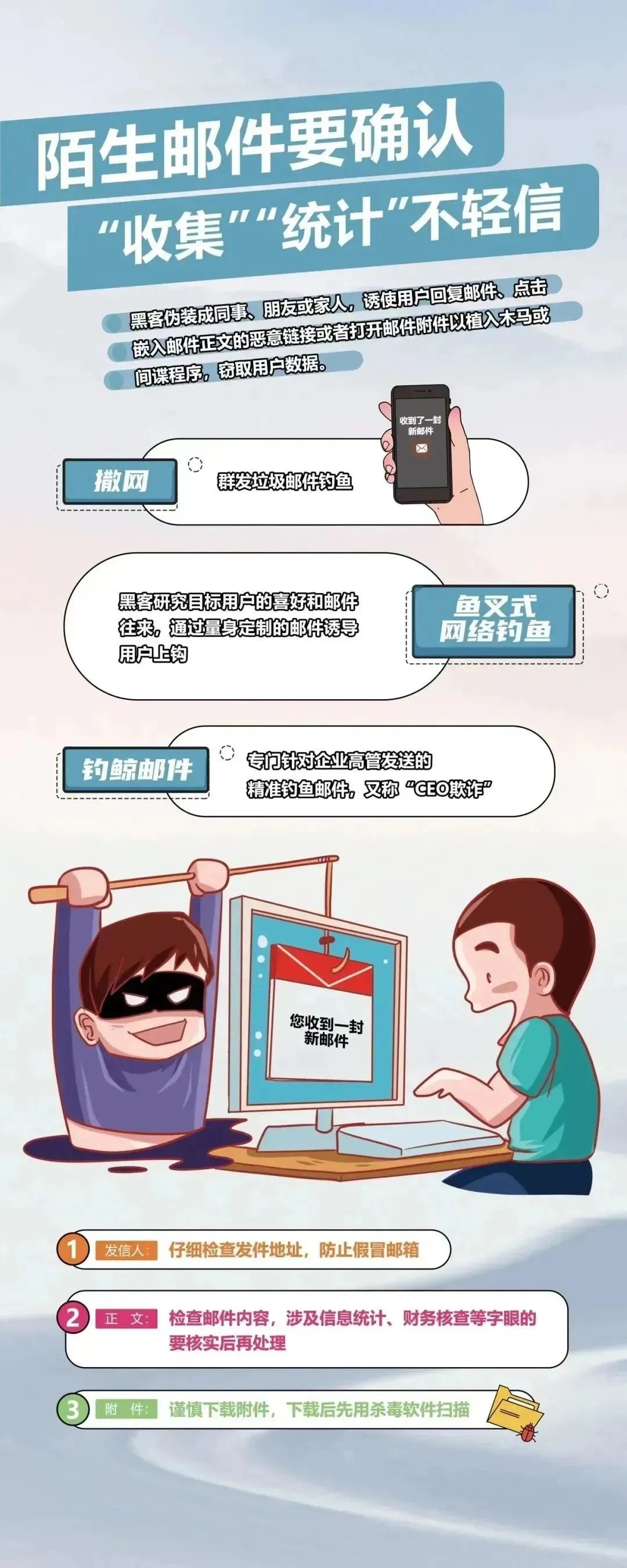 网络安全 | 这些网络安全知识,请务必牢记