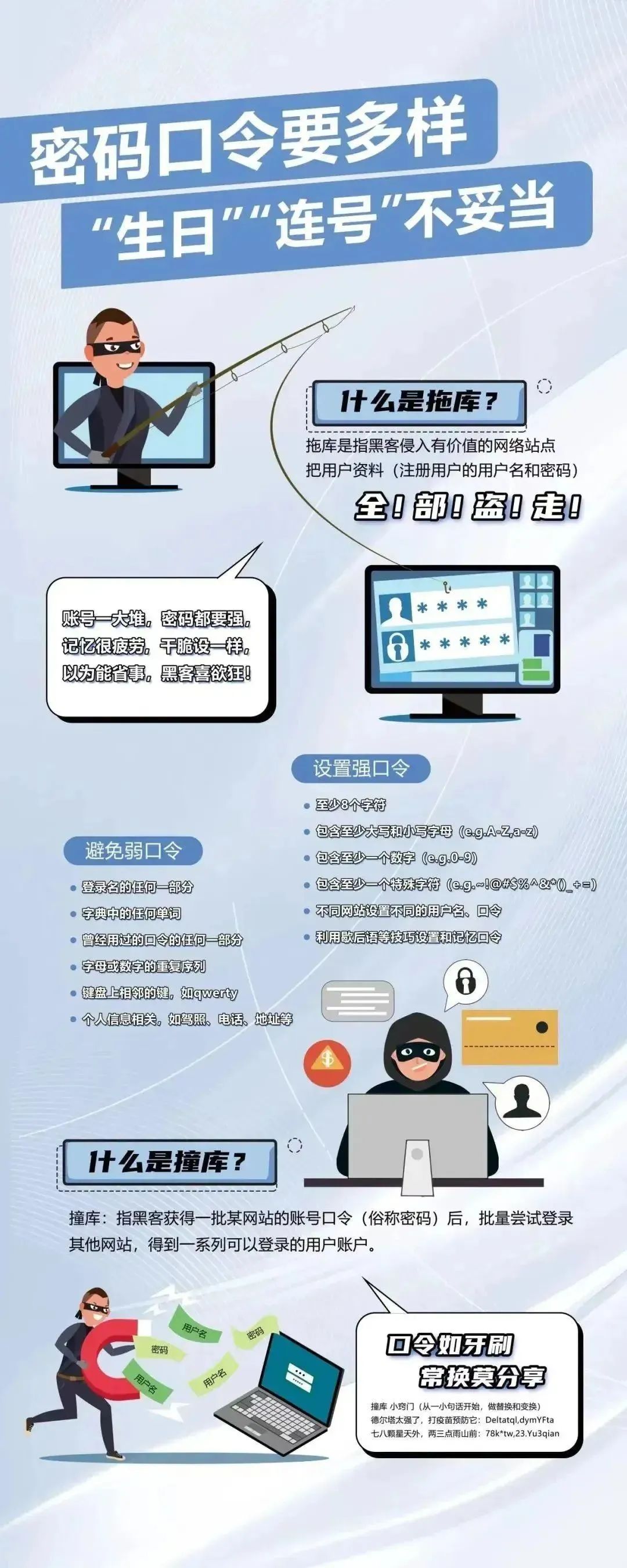 网络安全 ｜ 这些网络安全知识，请务必牢记