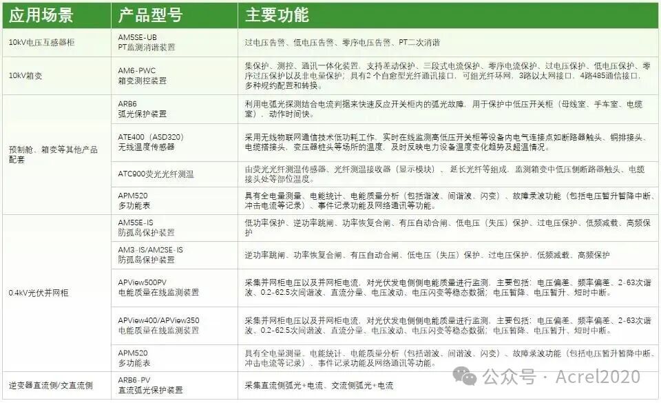 360截图20260618110652881.jpg