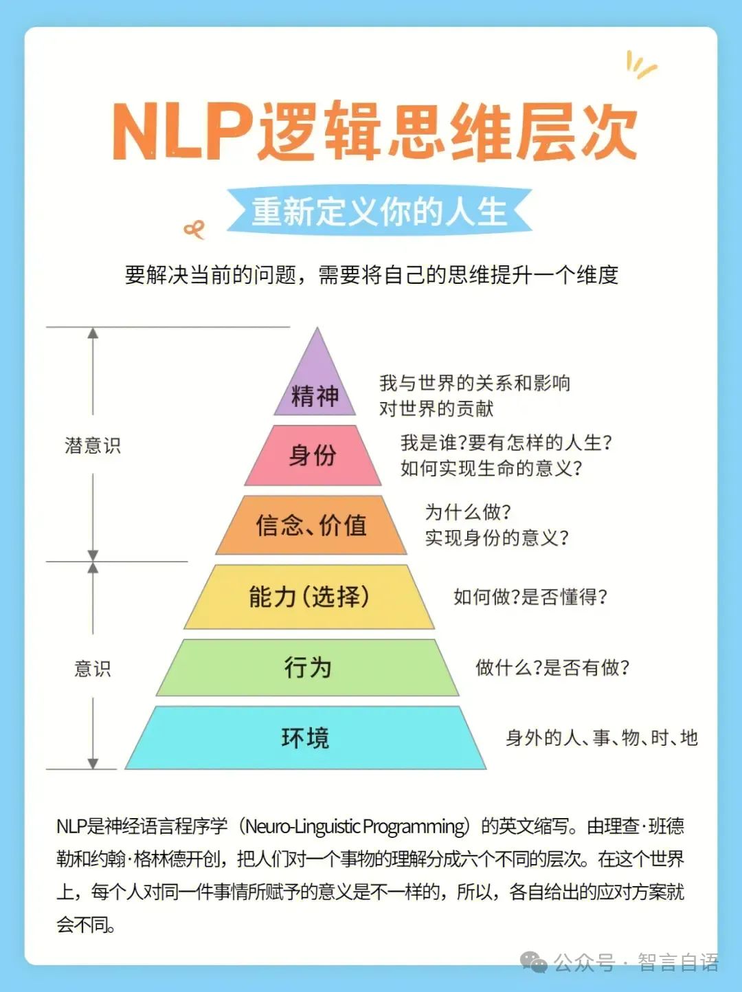 心灵鸡汤有营养吗？,有效区分：心灵鸡汤的营养和毒素！