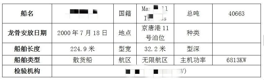 医用氧气怎么治违规进入密闭空间专项治理行动—船舶违规使用医用氧气瓶进入密闭空间救援_https://www.jmylbn.com_新闻资讯_第1张