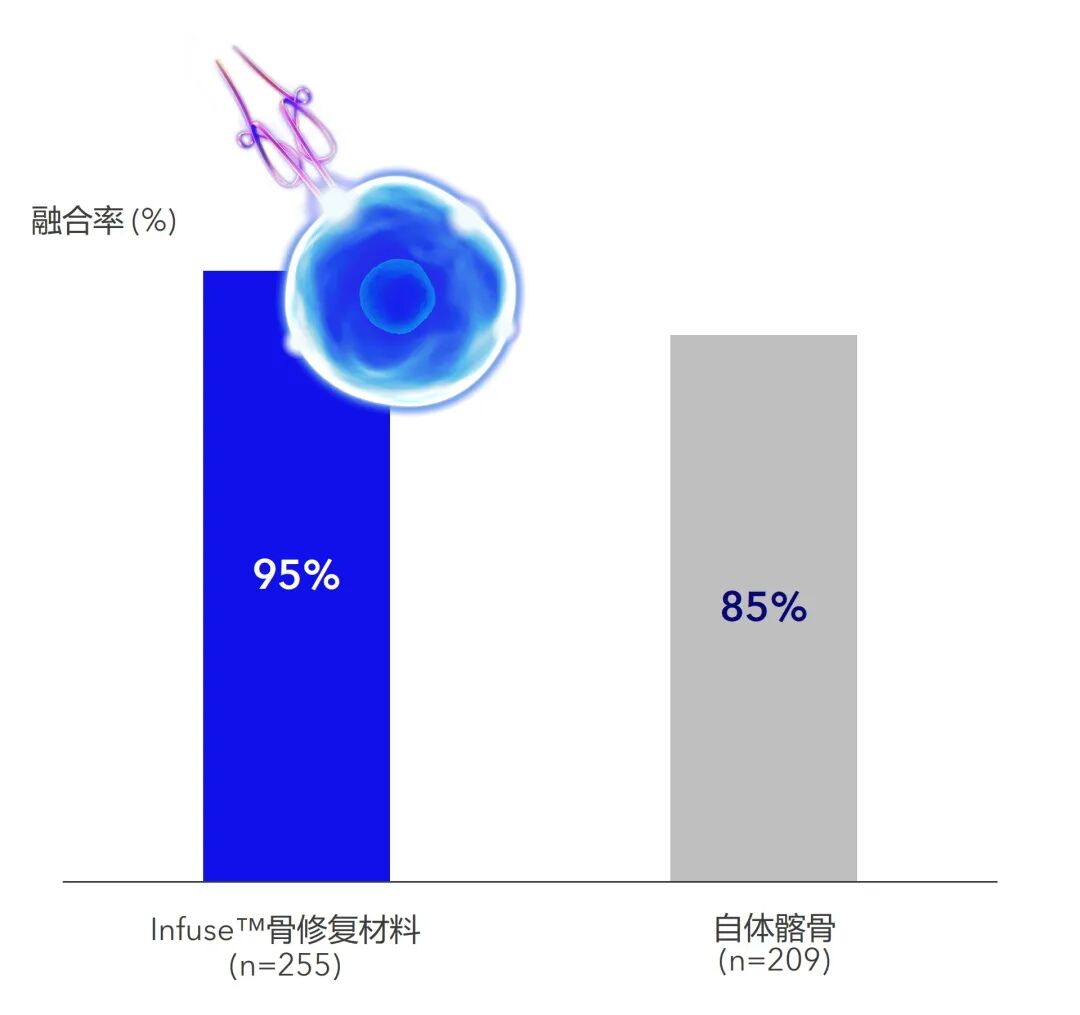 《专家访谈》|