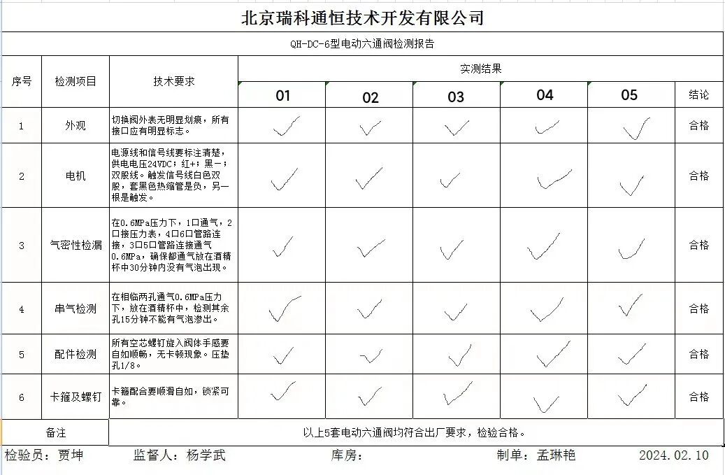 電動(dòng)十四通閥