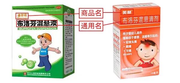 药盒包装规定_药品包装盒_药品的包装盒