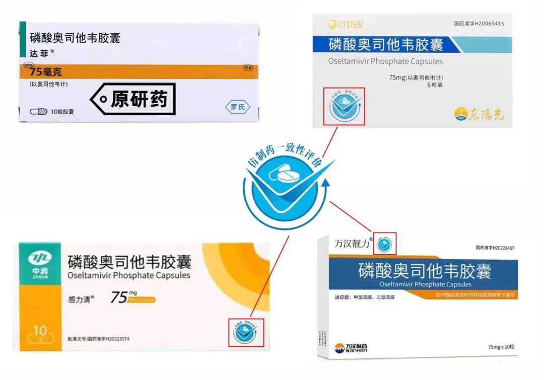 药品的包装盒_药盒包装规定_药品包装盒