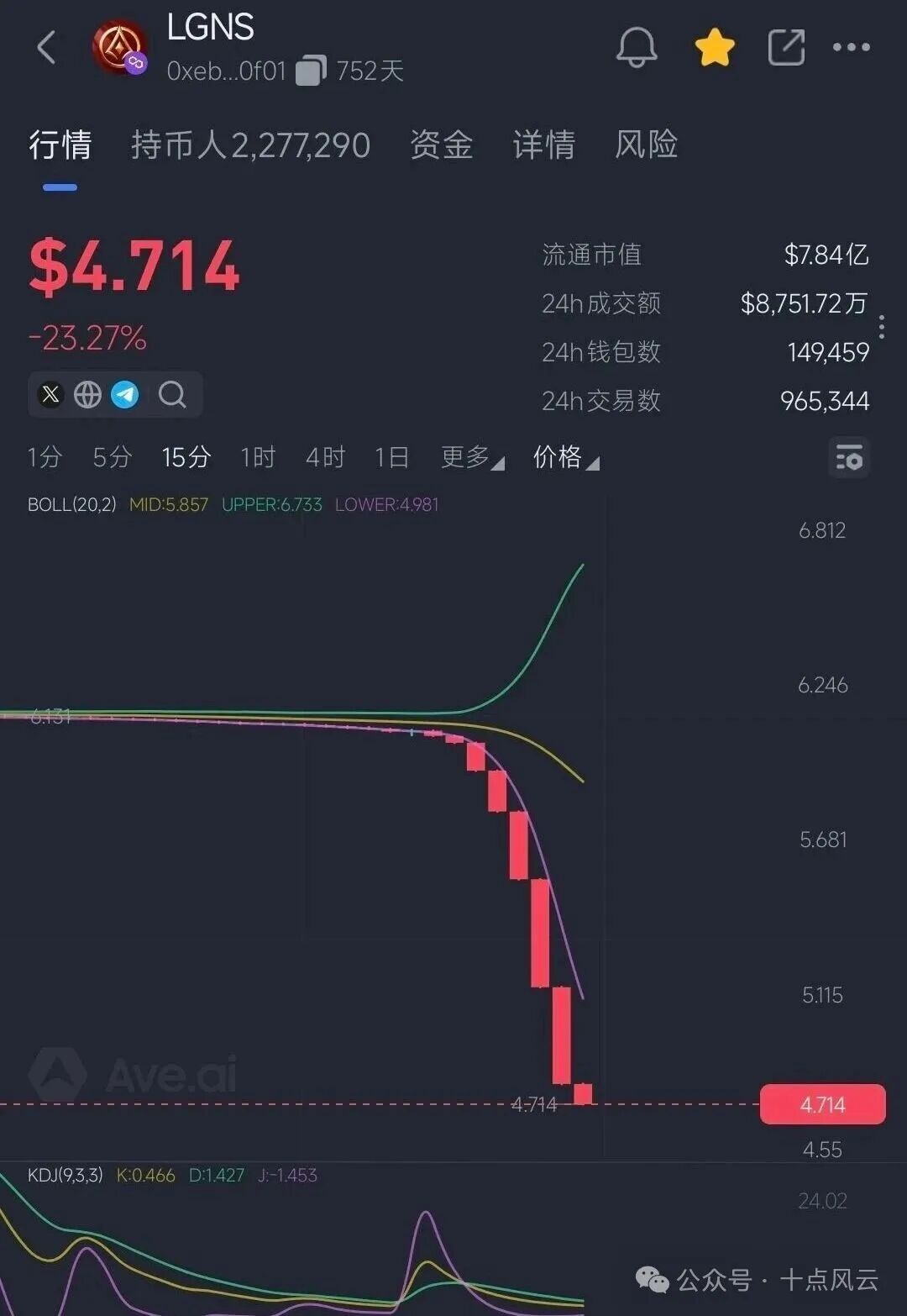 奥拉丁（Orgin）资金盘崩盘实录：链上骗局曝光、合约可篡改、数十万投资者血本无归-皆妙笔