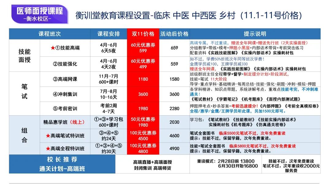 口腔设备有什么开设口腔诊室 ｜ 这些设备是必须的【全】_https://www.jmylbn.com_新闻资讯_第3张