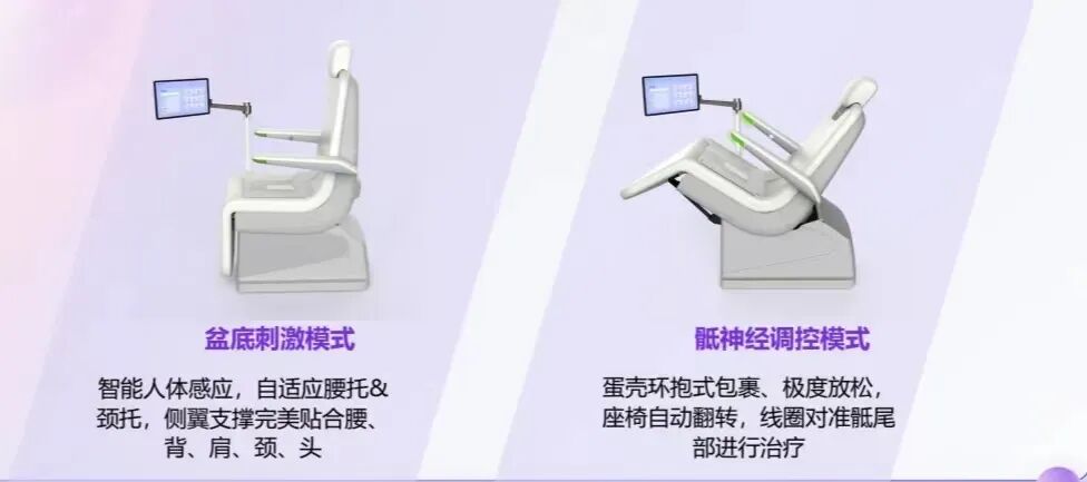 磁场刺激仪治疗什么【特色诊疗】坐“沙发”就能修复盆底？盆底磁刺激治疗仪快来了解一下_https://www.jmylbn.com_新闻资讯_第3张